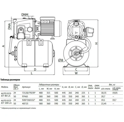 Насосная станция 0.6кВт 50л AUTO ECO JET 80 LA-50 UNIPUMP