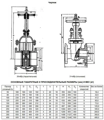 Задвижка чугунная 31(30)ч6бр DN 100