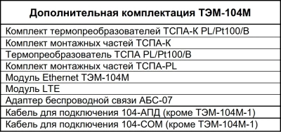Теплосчетчик электромагнитный ТЭМ-104М-2 Ду25 ПРП – фланцевое купить в Минске | Низкая цена.